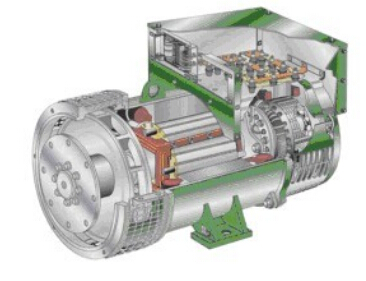 井陉发电机内部结构图